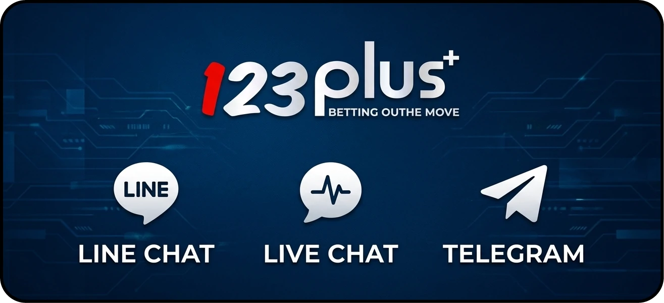 123plus contact ช่องทางการติดต่อเรา 123plus